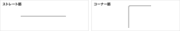 ストレート筋、コーナー筋