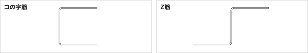 コの字筋、Z筋
