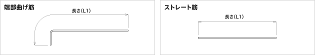 端部曲げ筋、ストレート筋